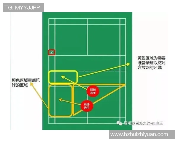 羽毛球深度解析：北京羽毛球队如何巧妙反击对手的战术与策略
