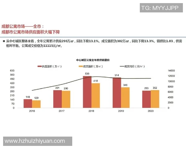 西安篮球队与成都篮球队赛后分析力量对比与战术总结