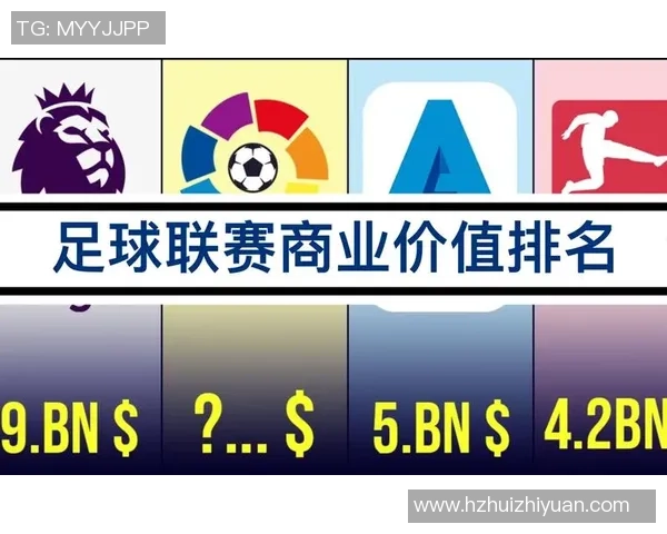 足球明星形象费的商业价值与市场影响力分析探讨
