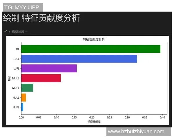 独家分析:西安攀岩队的灵活性对比 独家分析:西安攀岩队的灵活性对比
