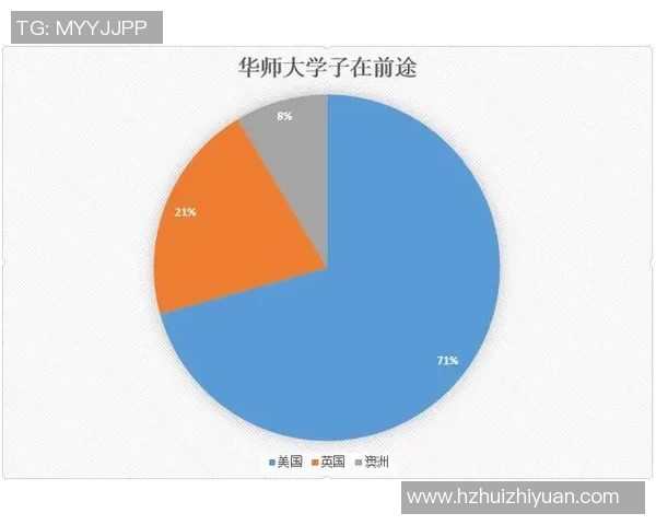 独家分析：北京篮球队的灵活性对比