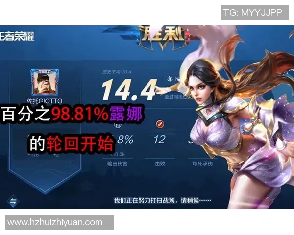 从零开始：王者荣耀力量完全攻略