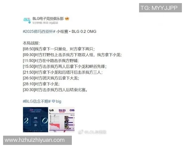 英雄联盟热点:解读LNG的快攻 英雄联盟热点:解读LNG的快攻